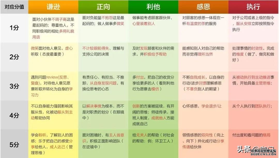 国庆茶饮销量盘点，多品牌业绩增长200%